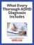 Uw ultieme ADHD-diagnosegids