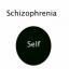 Jezelf scheiden van schizofrenie